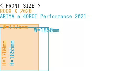 #ROOX X 2020- + ARIYA e-4ORCE Performance 2021-